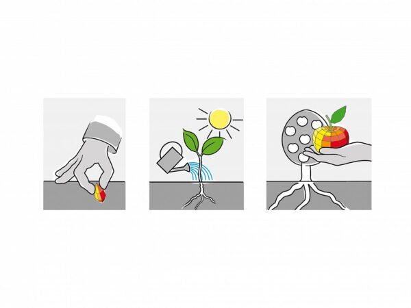 Illus Leitbild 2